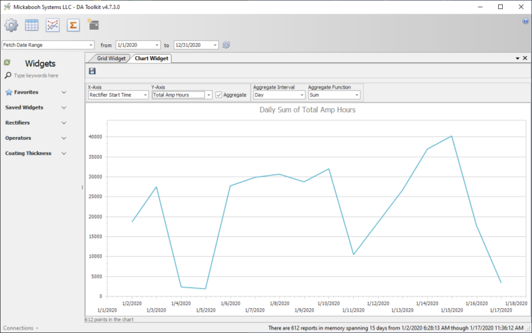 toolkit_ChartView