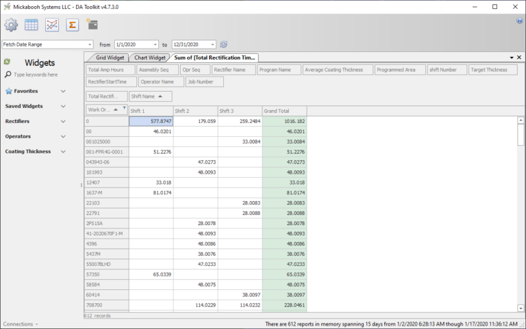 toolkit_PivotView